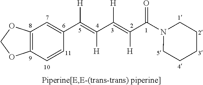 Pharmaceutical Formulations