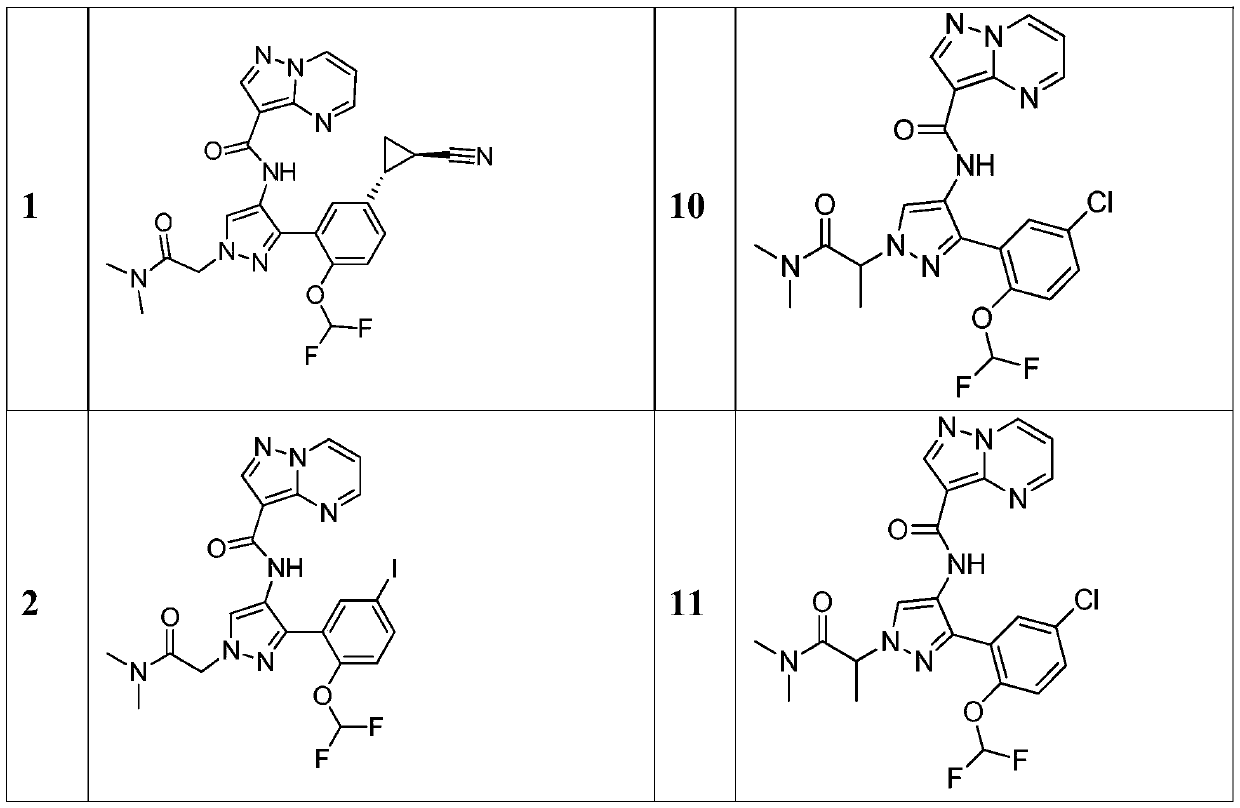 Therapeutic compounds and compositions, and methods of use thereof