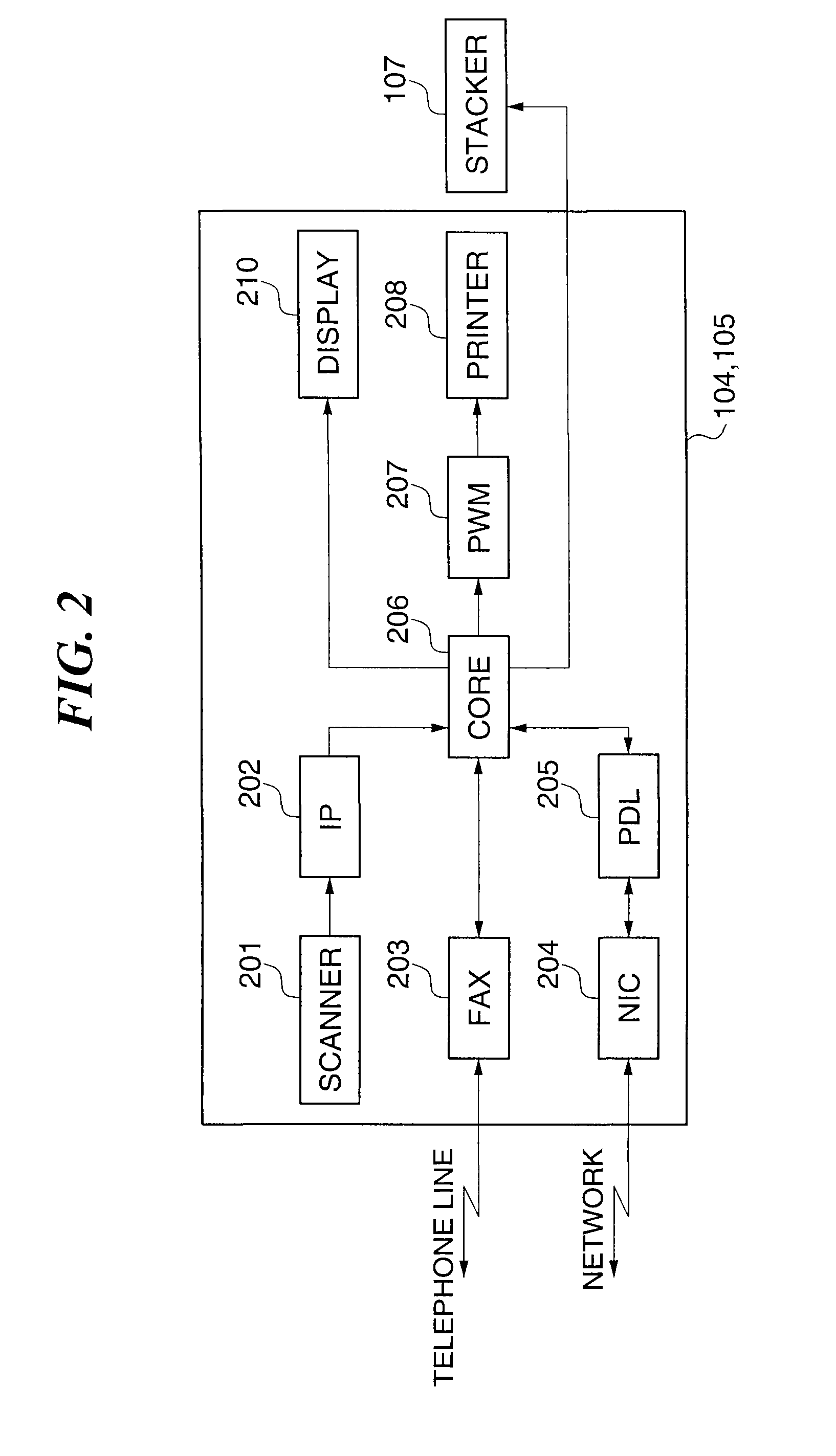 Image forming apparatus, image forming system, recovery processing method, program, and storage medium