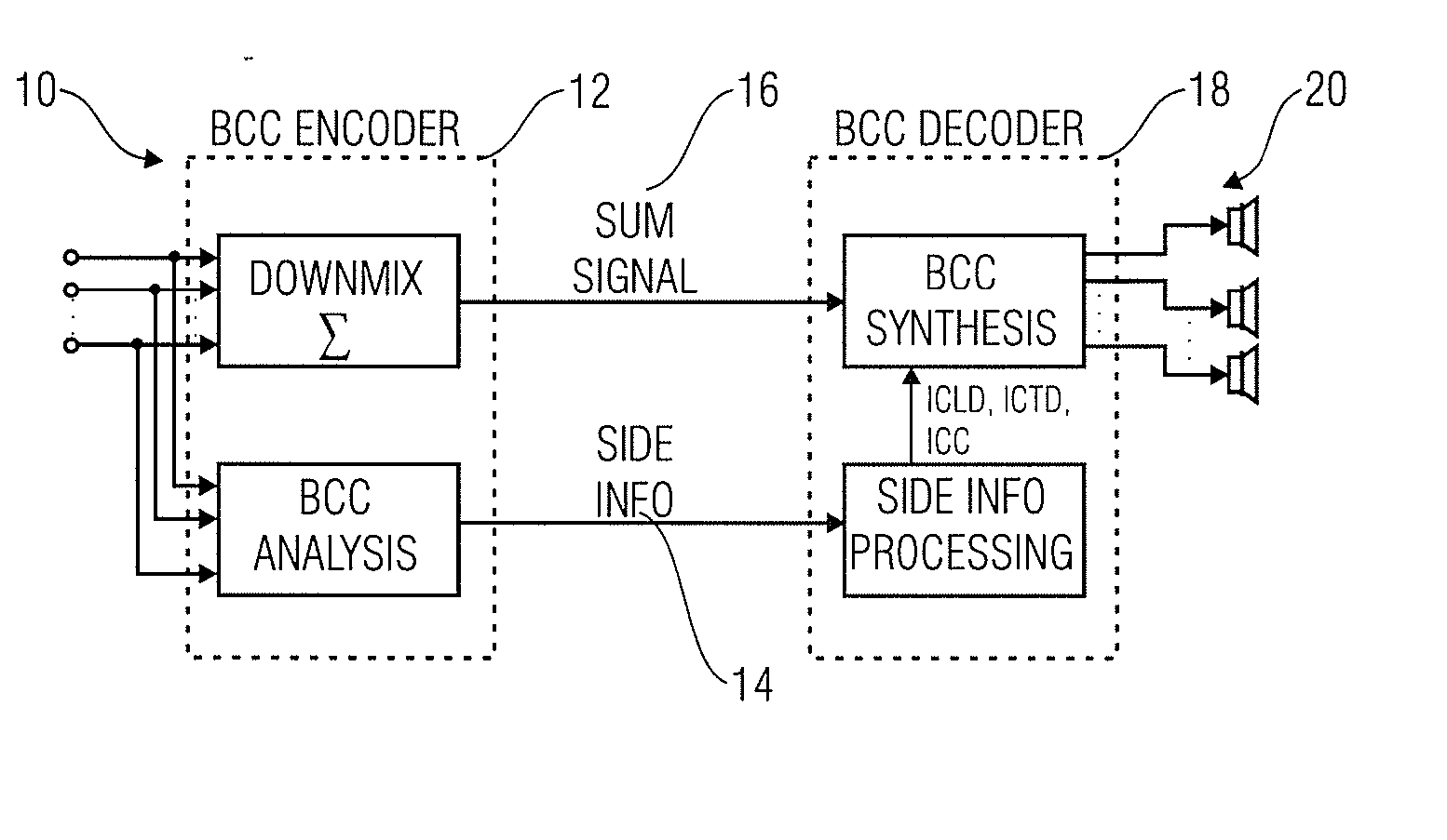 Enhanced Method for Signal Shaping in Multi-Channel Audio Reconstruction