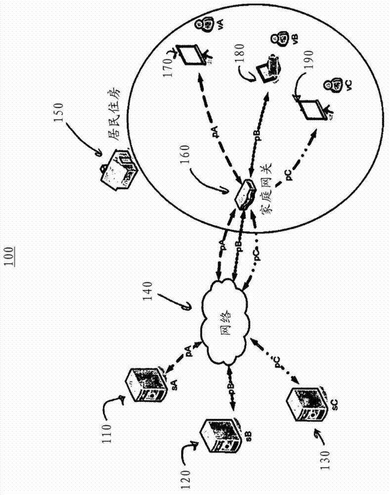 Bit rate adjustment in an adaptive streaming system