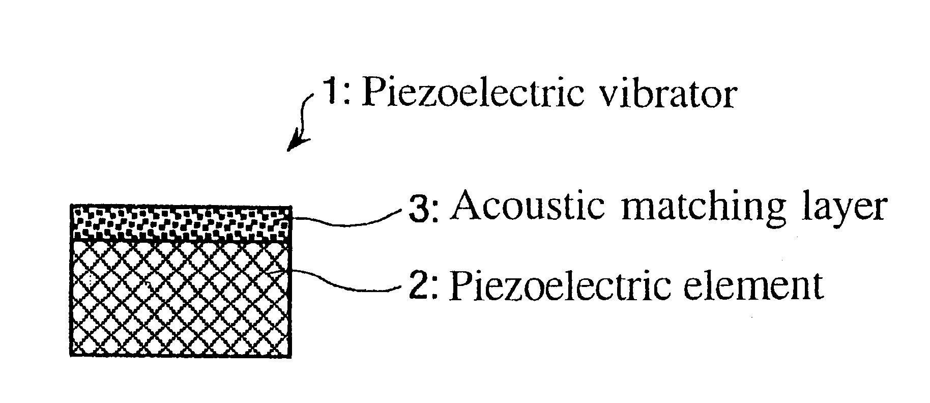 Ultrasonic transducer and ultrasonic flowmeter using same