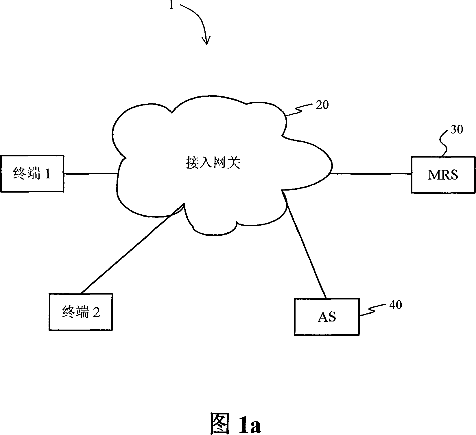 A method for sharing the document in data conference and its system