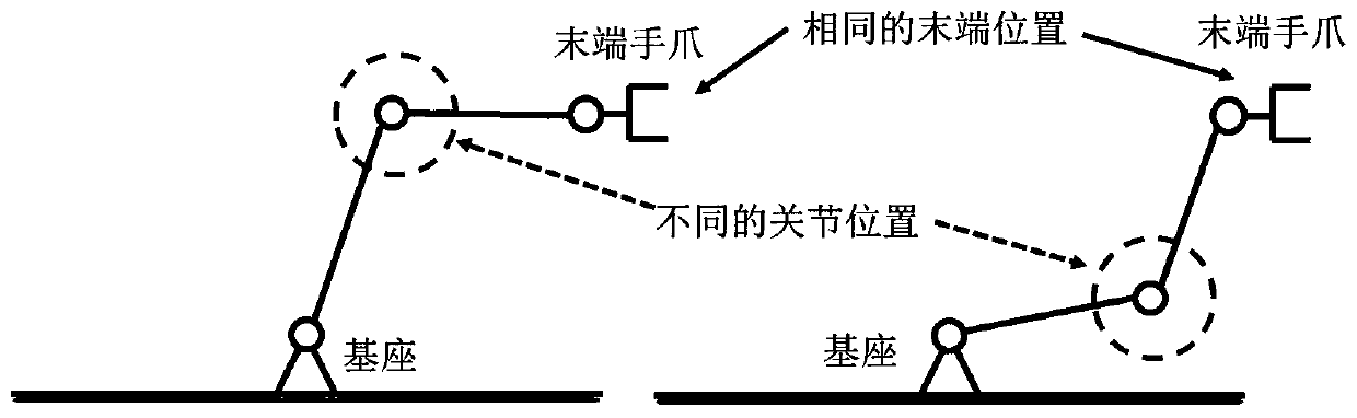 End path planning algorithm for mortar spraying and plastering construction robot