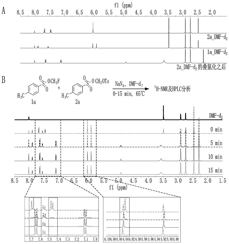 Method for preparing fluorine-18-labeled fluoromethyl-substituted radiopharmaceuticals using selective azide substitution reaction and precursor scavenging