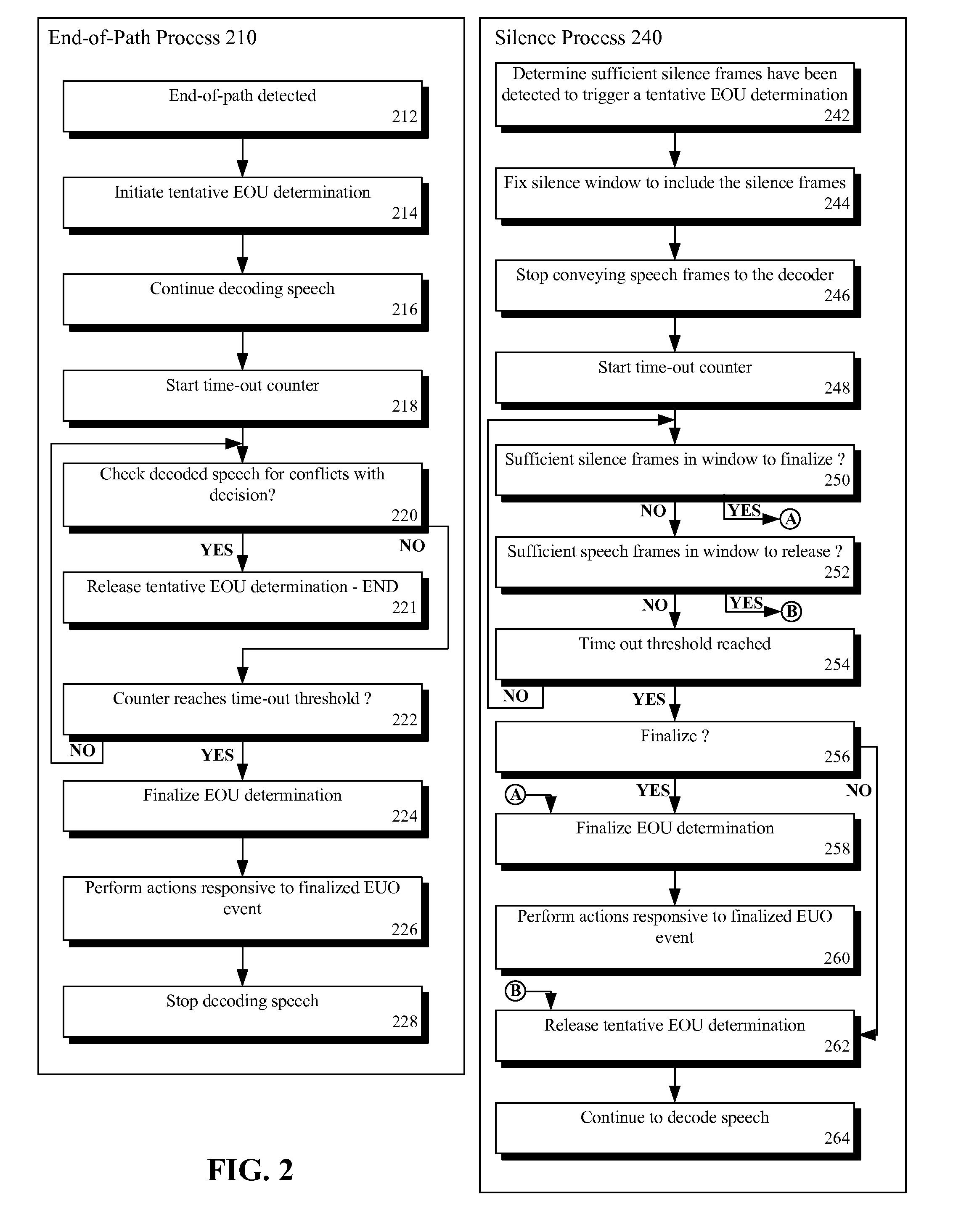 Response time when using a dual factor end of utterance determination technique