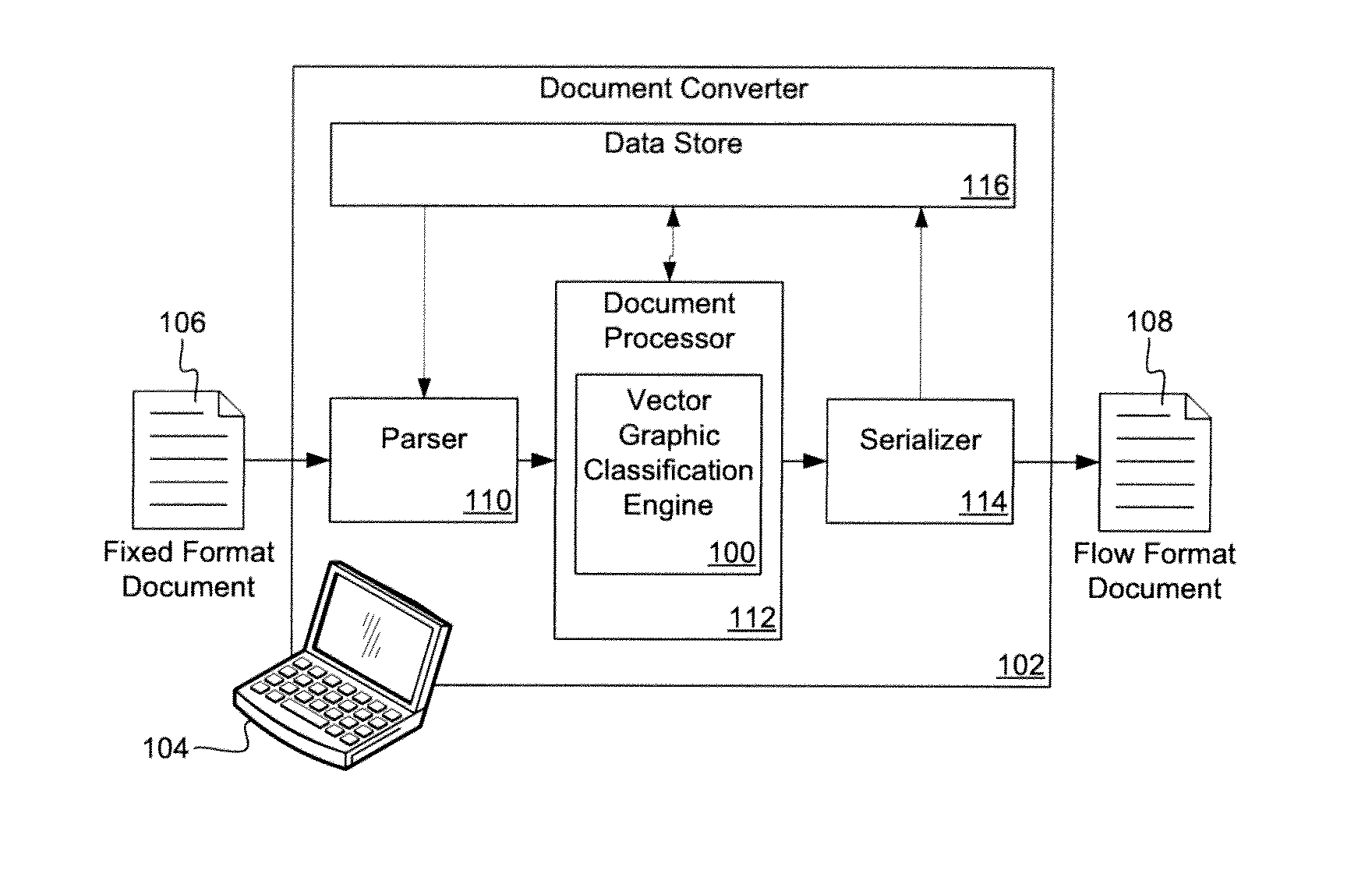 Vector Graphics Classification Engine