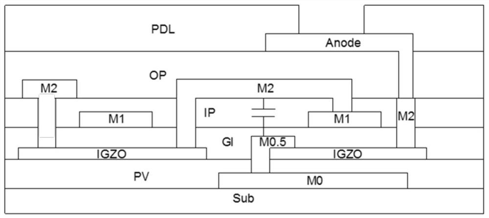 IGZO (Indium Gallium Zinc Oxide) backboard structure applied to OLED (Organic Light Emitting Diode) panel and manufacturing method