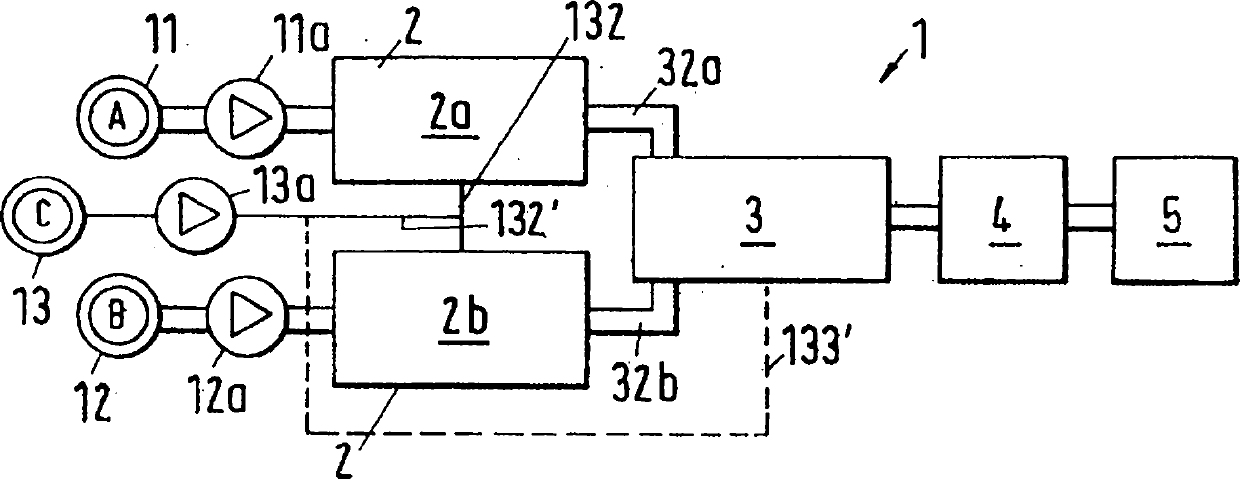 A method for the manufacture of a foamed polymer body