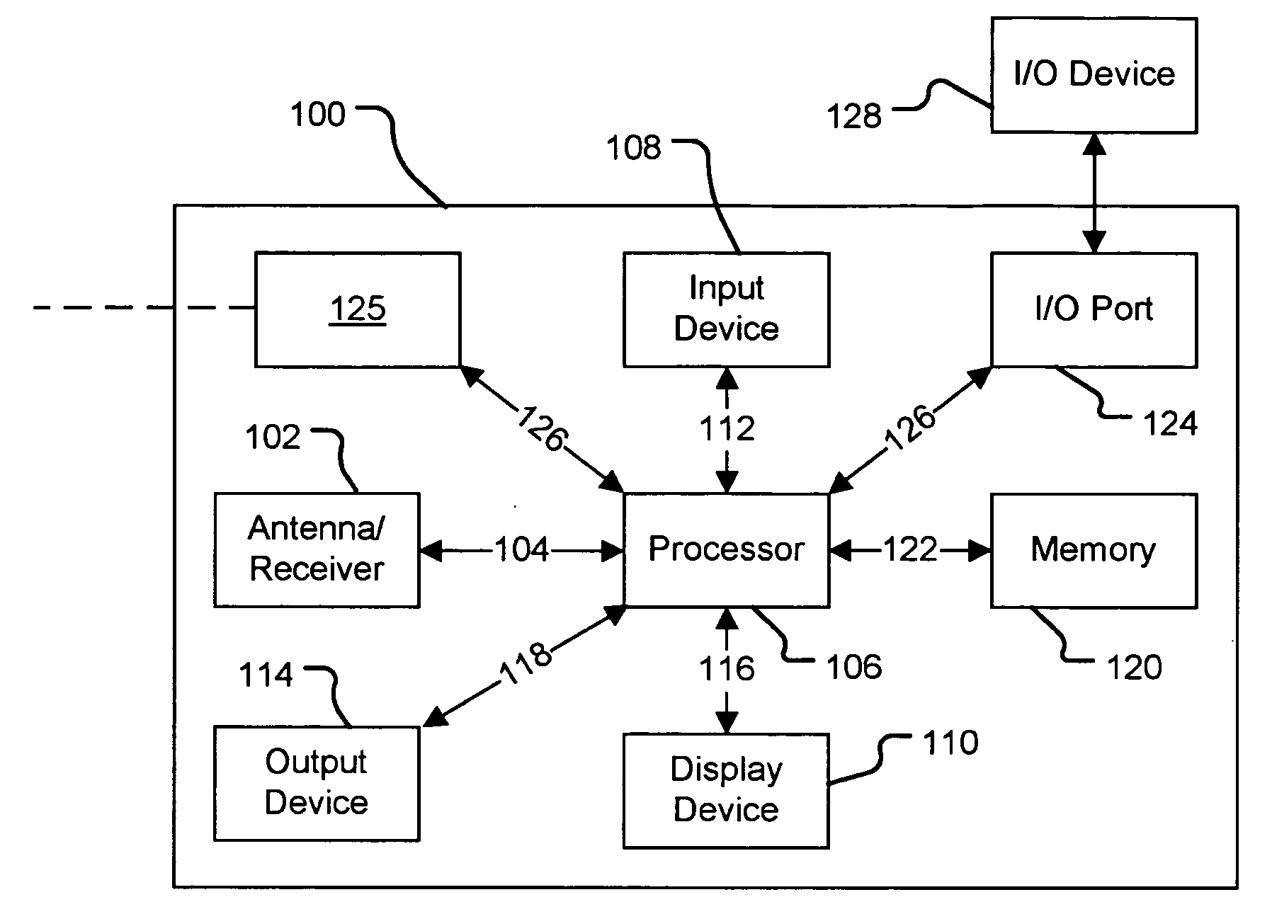 Antenna arrangement with reduced comm-mode signals