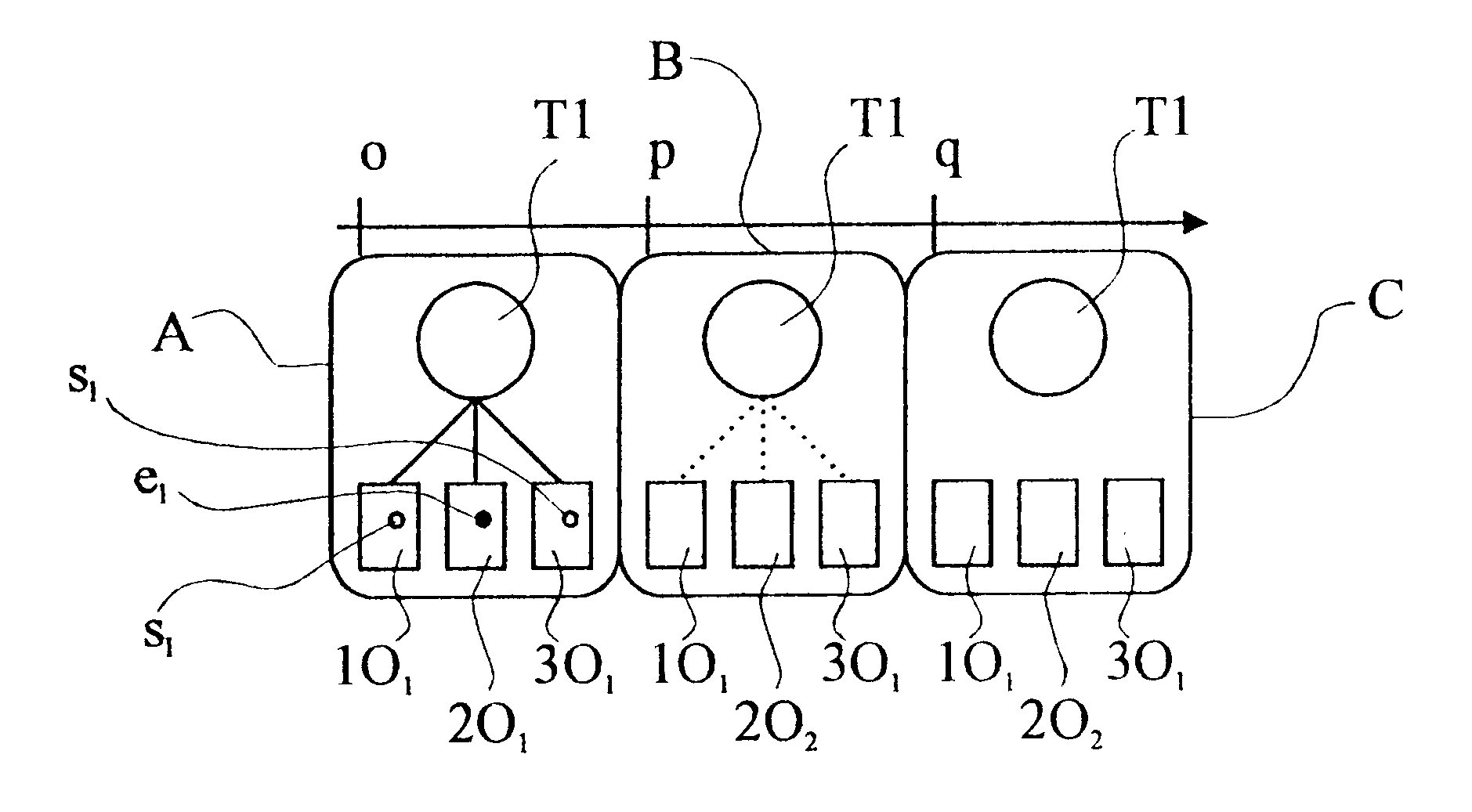 Database transaction with locking in two phases and multiple versions of objects