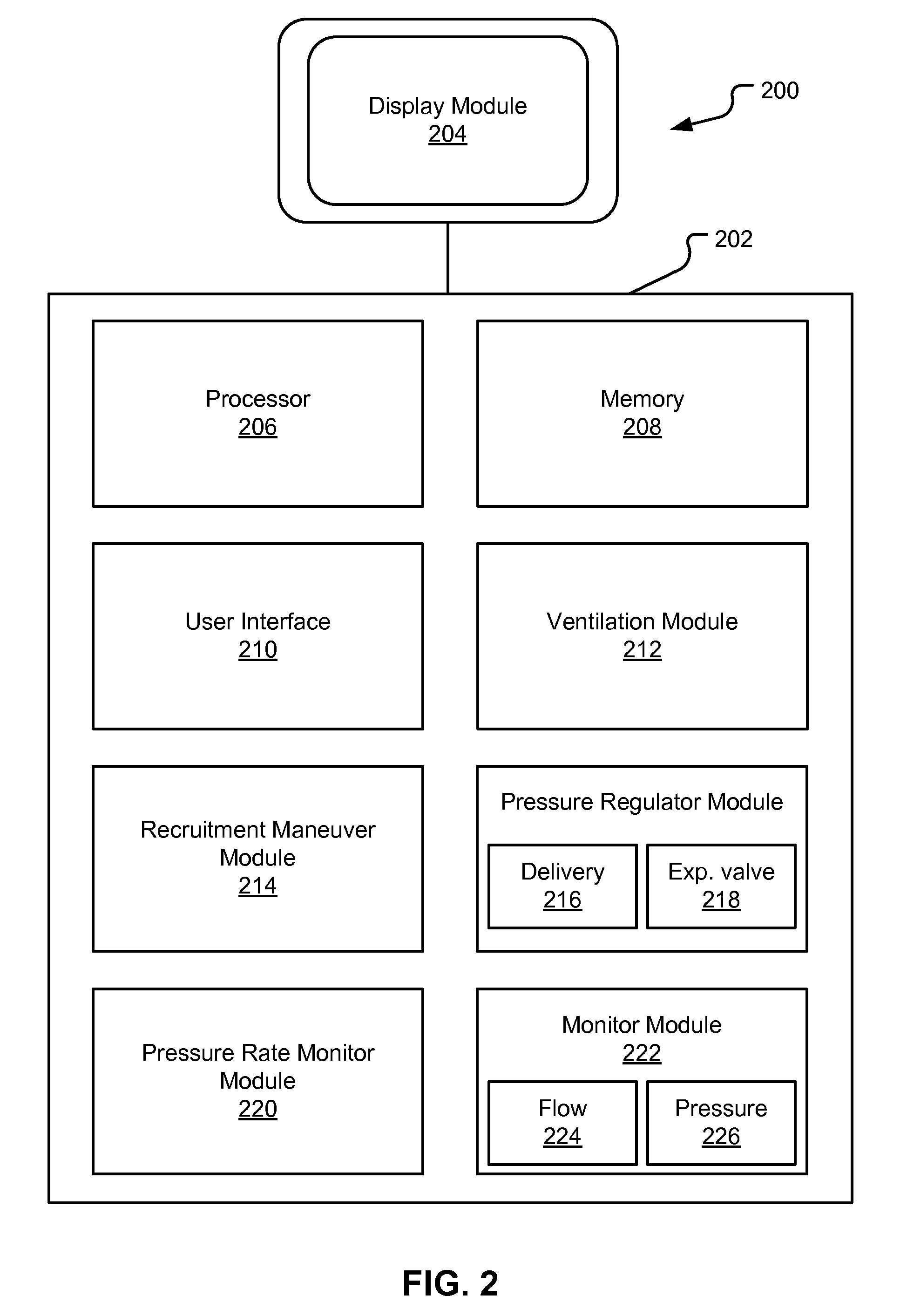 Method And System For Providing A Graphical User Interface For Delivering A Low Flow Recruitment Maneuver