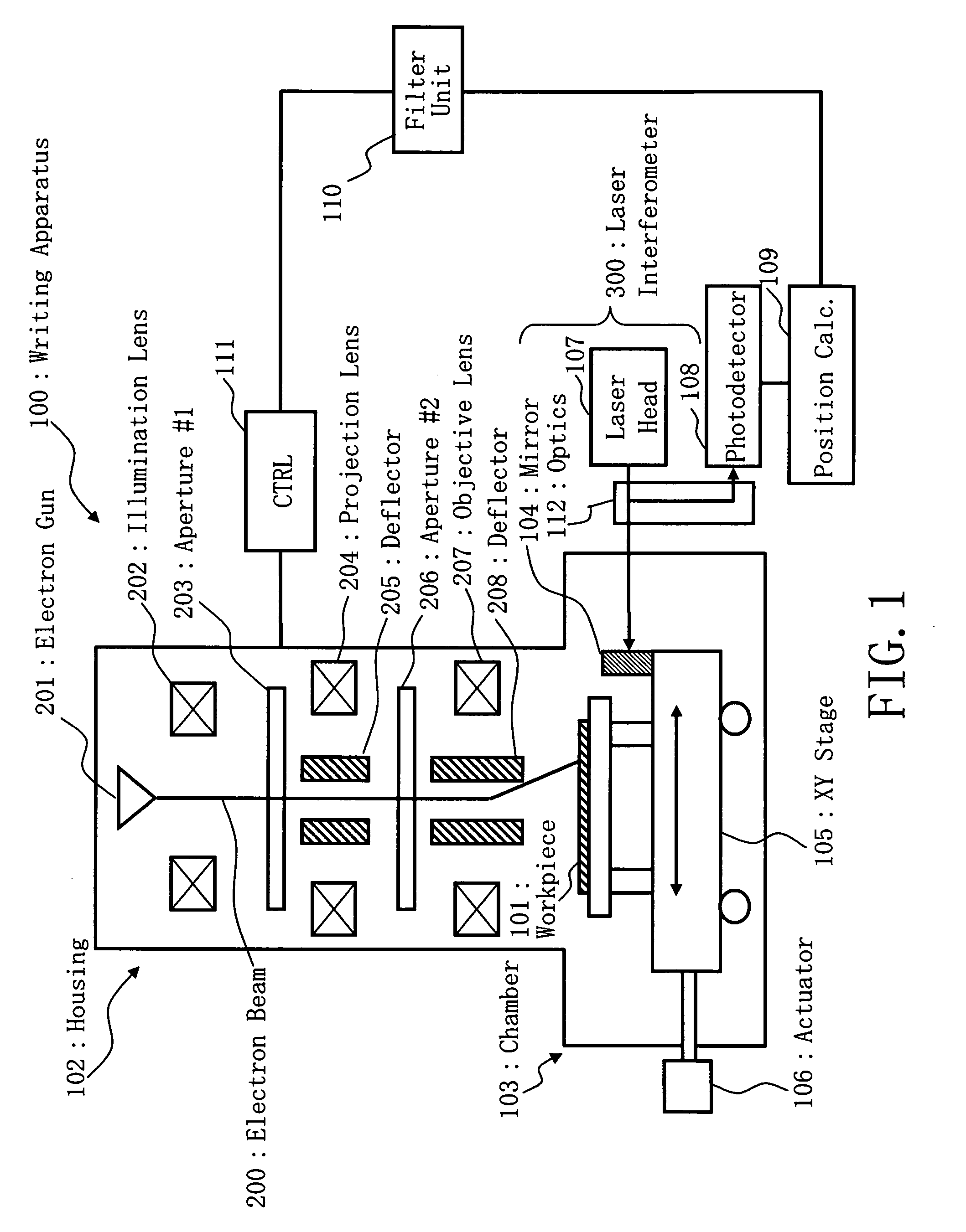 Position measurement apparatus and method and pattern forming apparatus and writing method