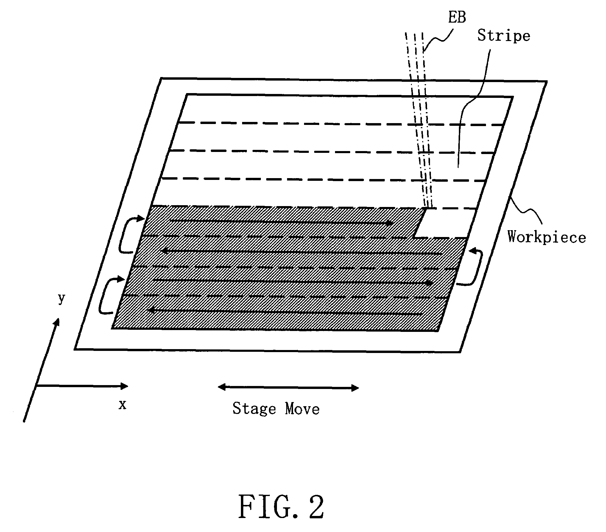 Position measurement apparatus and method and pattern forming apparatus and writing method