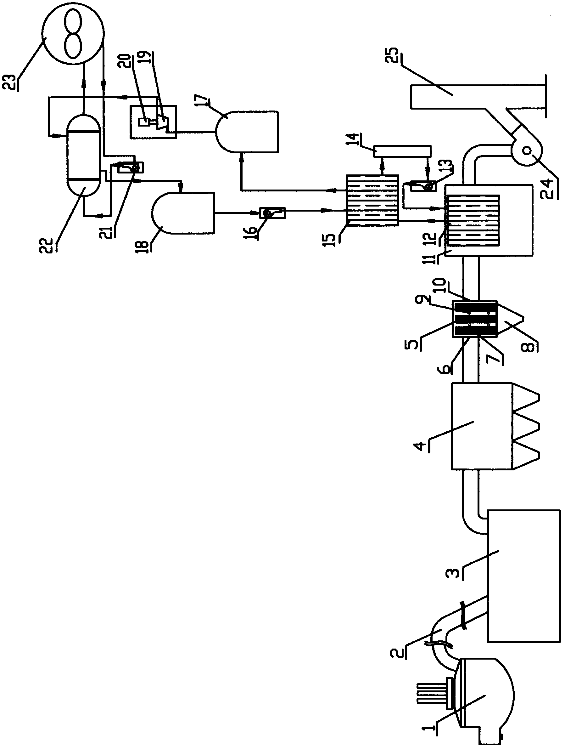 Waste heat utilization and dust removing method for electric furnace flue gas with thermal storage soaking device