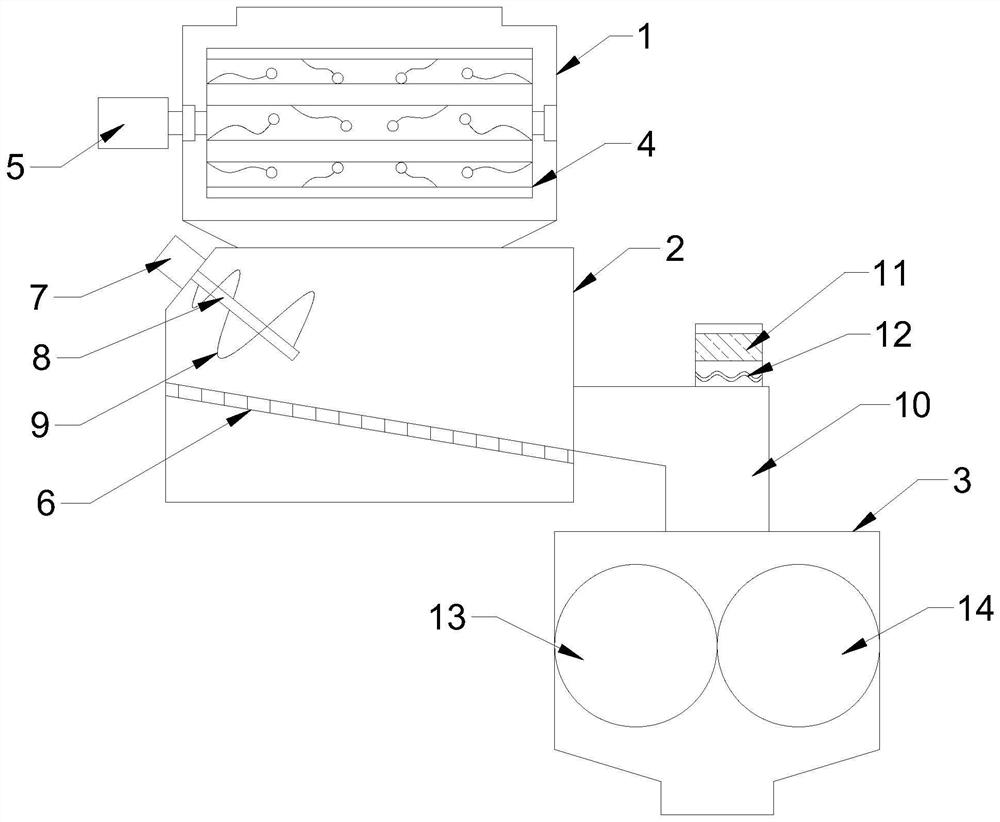 A product quality detection material recovery processing device