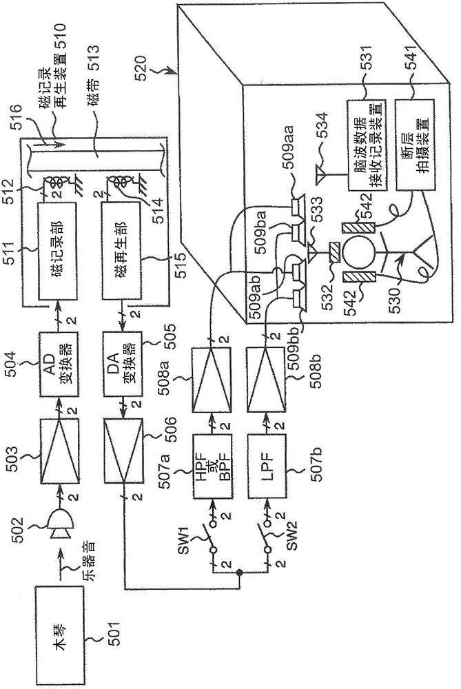 Vibration processing device and method