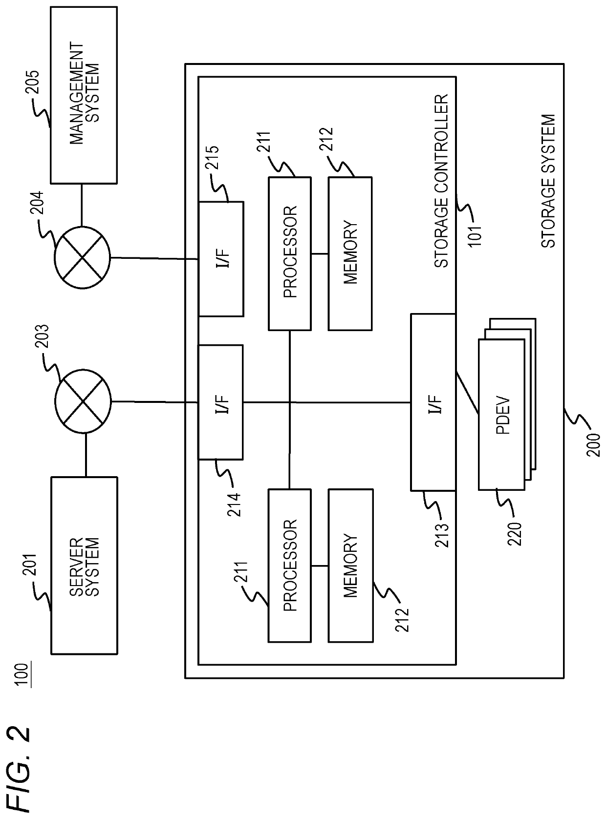 Volume management apparatus, volume management method, and volume management program