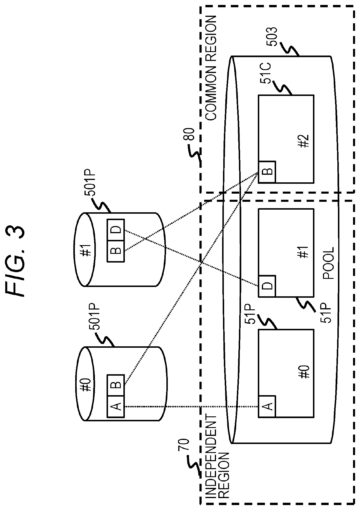 Volume management apparatus, volume management method, and volume management program