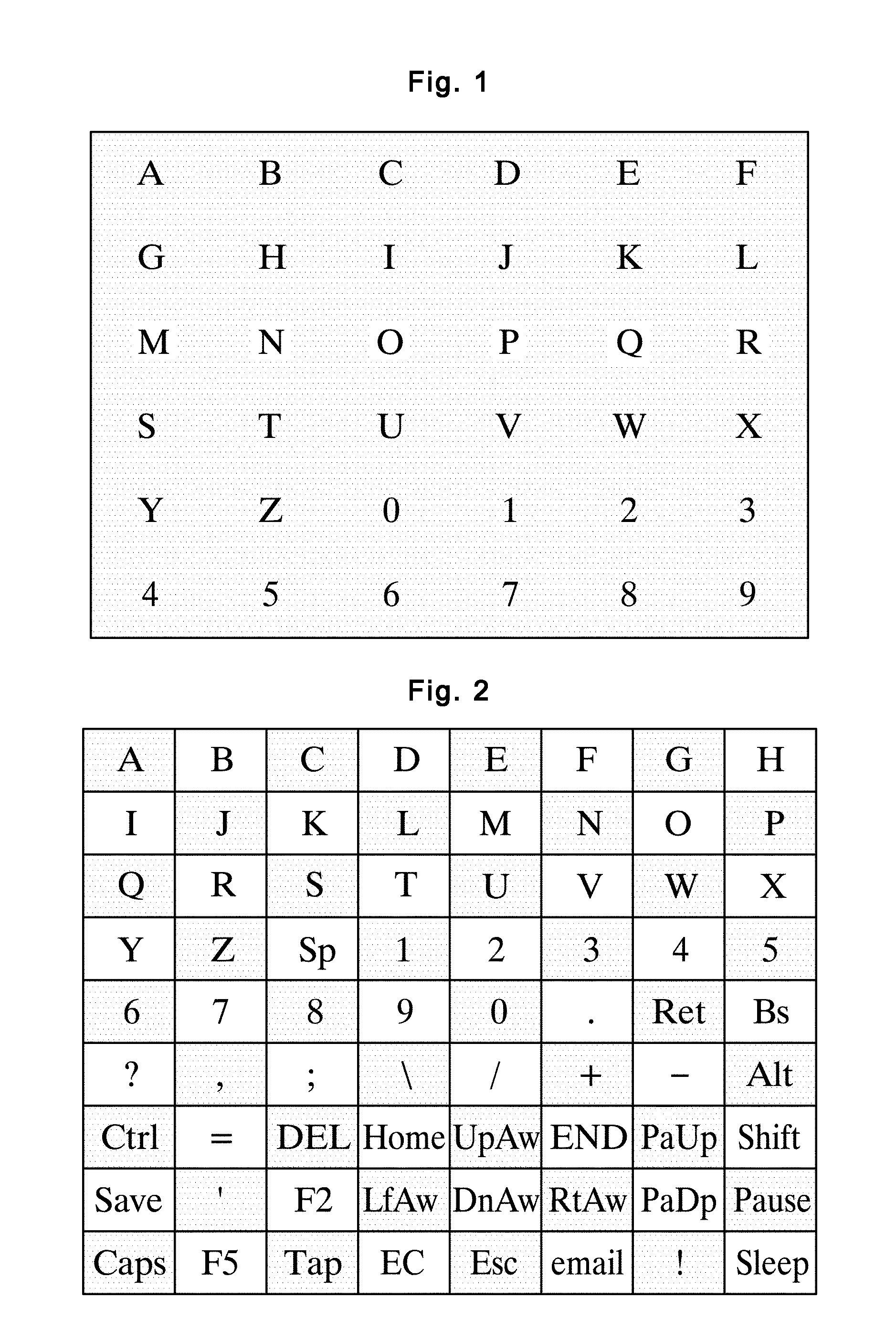 Character input device using event-related potential and control method thereof