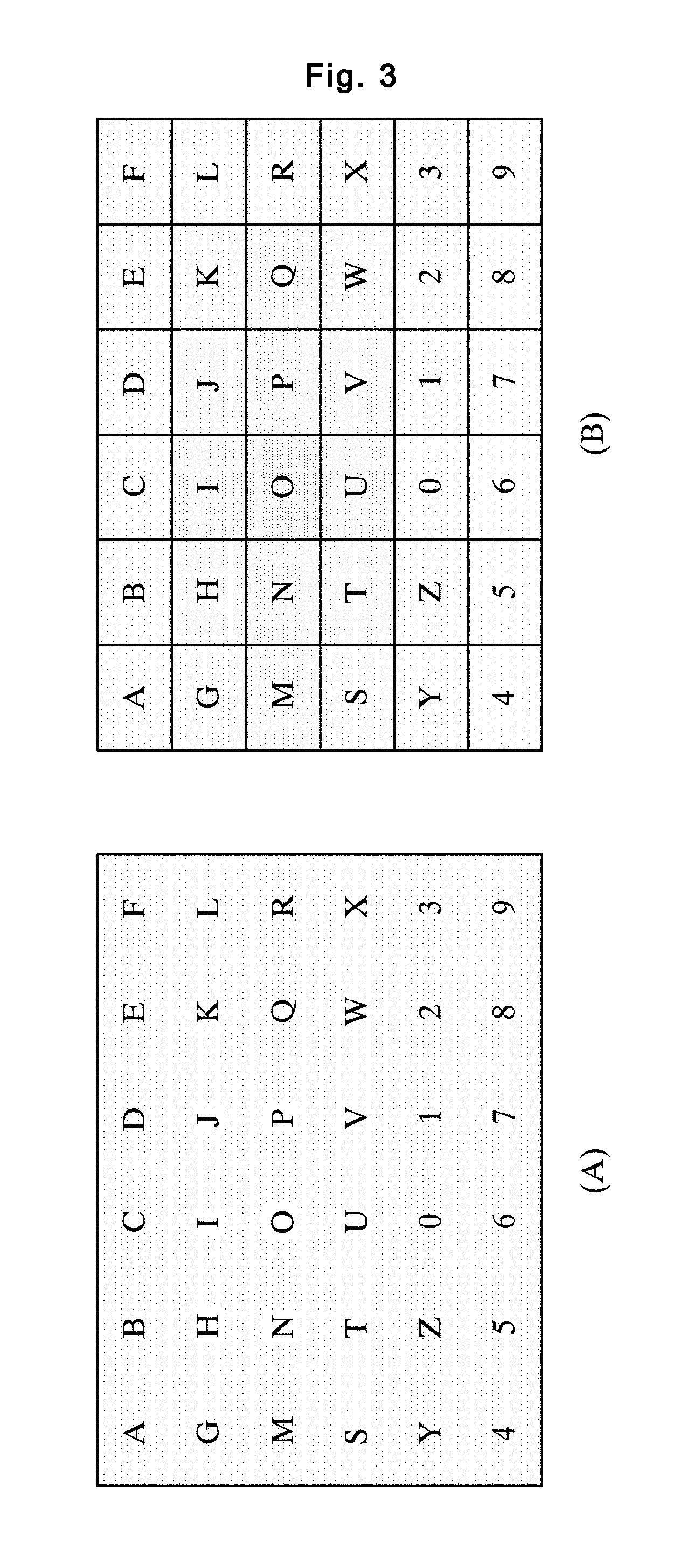 Character input device using event-related potential and control method thereof