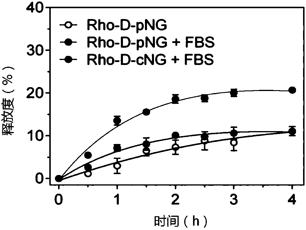 Cross-linkable amphiphilic natural polysaccharide and application thereof