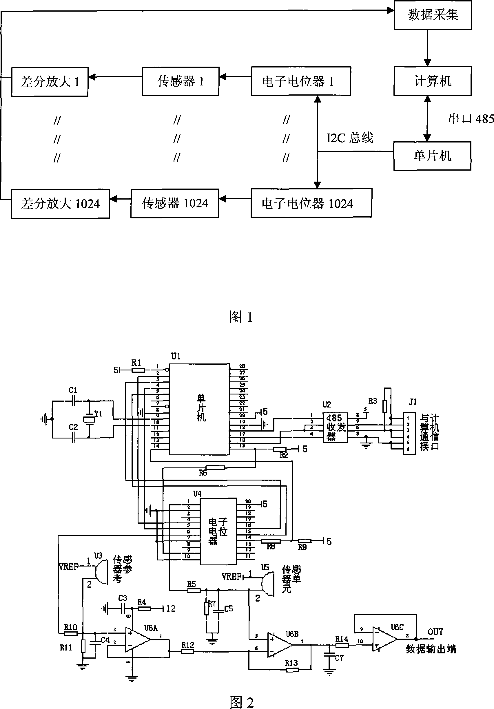 Lndium antimonide opto-electronic sensor array quiescent operating point auto-calibration device