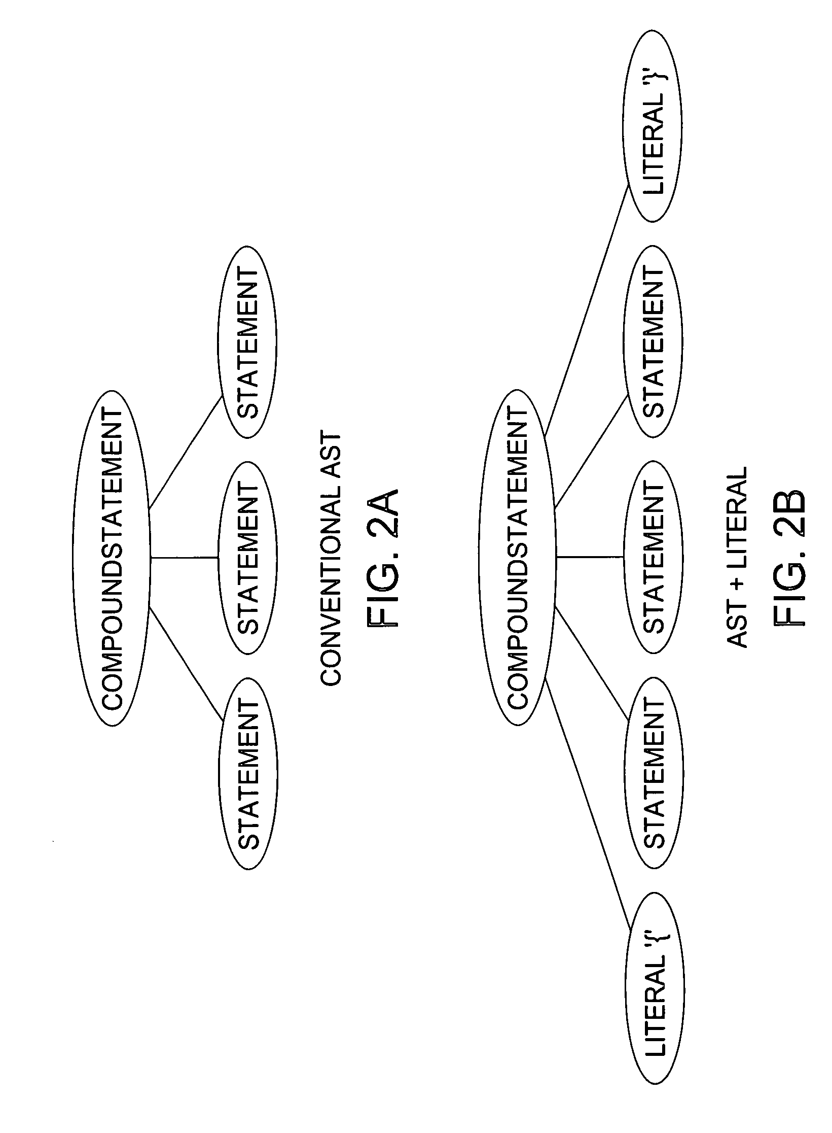 Yet another transformation language (YATL)