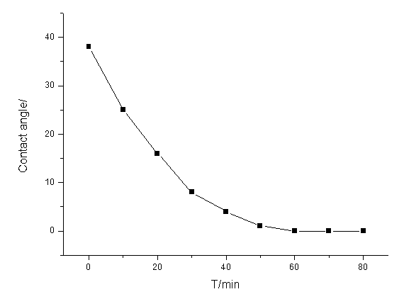 LED lamp cooling component and production method thereof