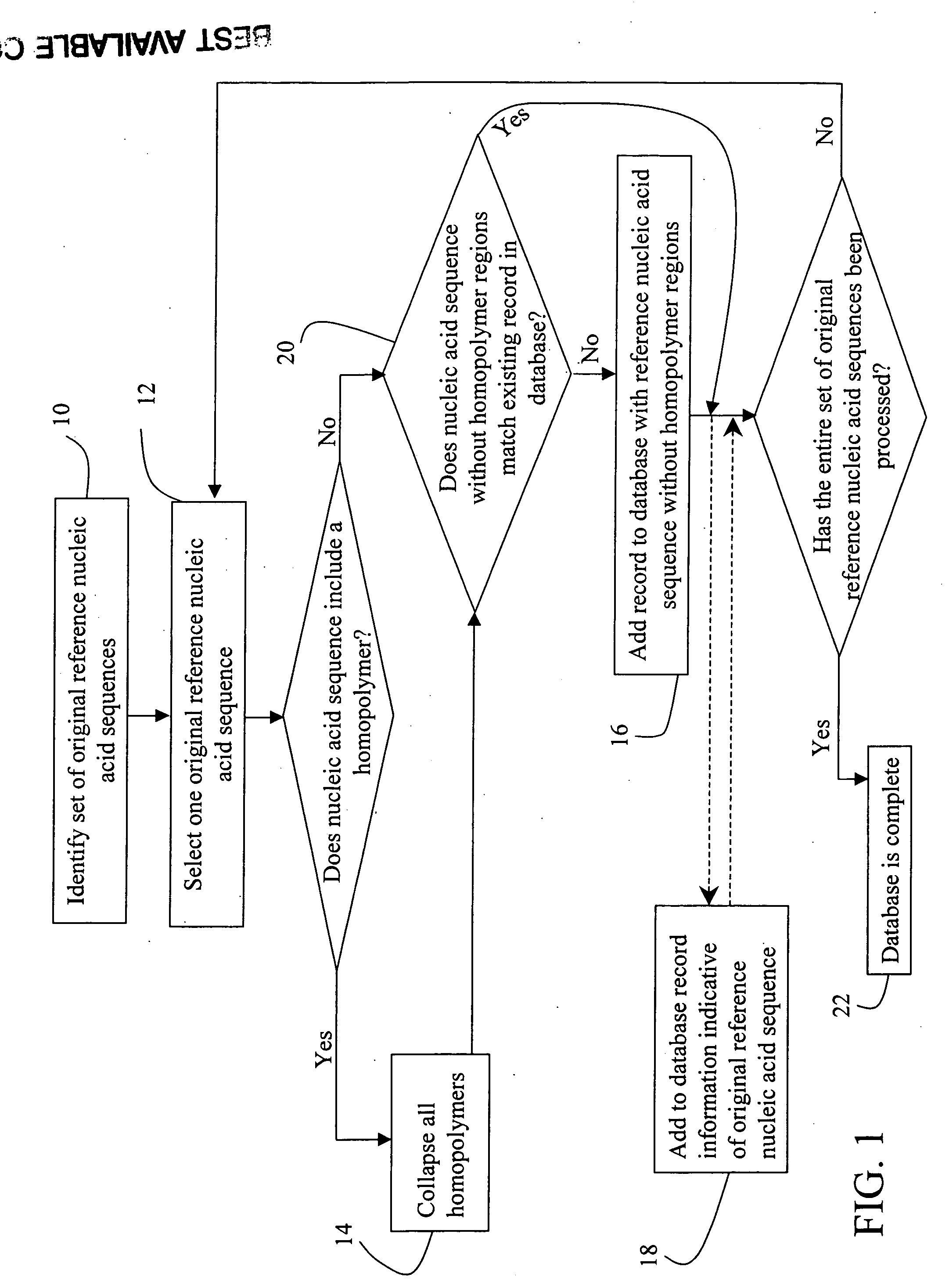 Nucleic acid analysis