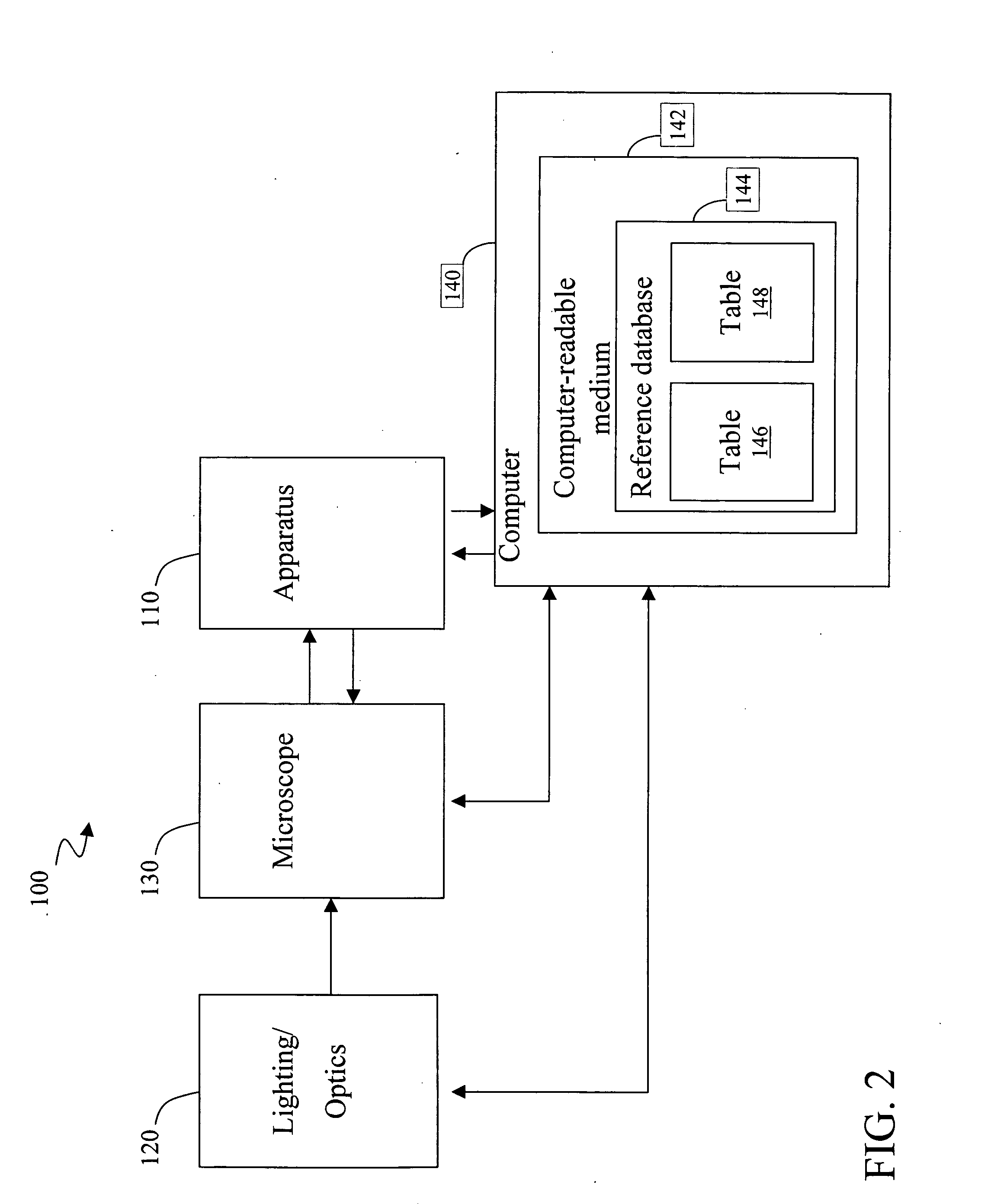 Nucleic acid analysis