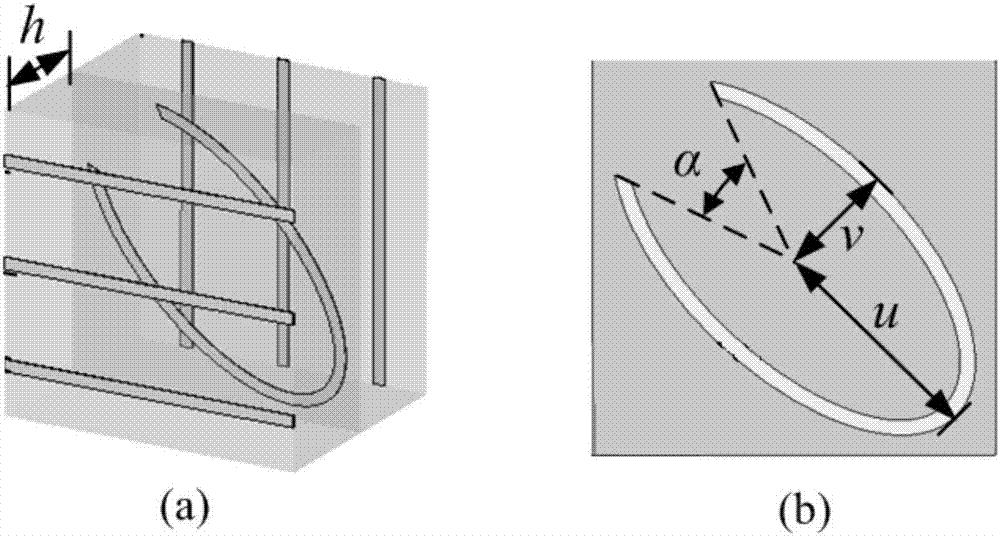 Super-surface lens antenna