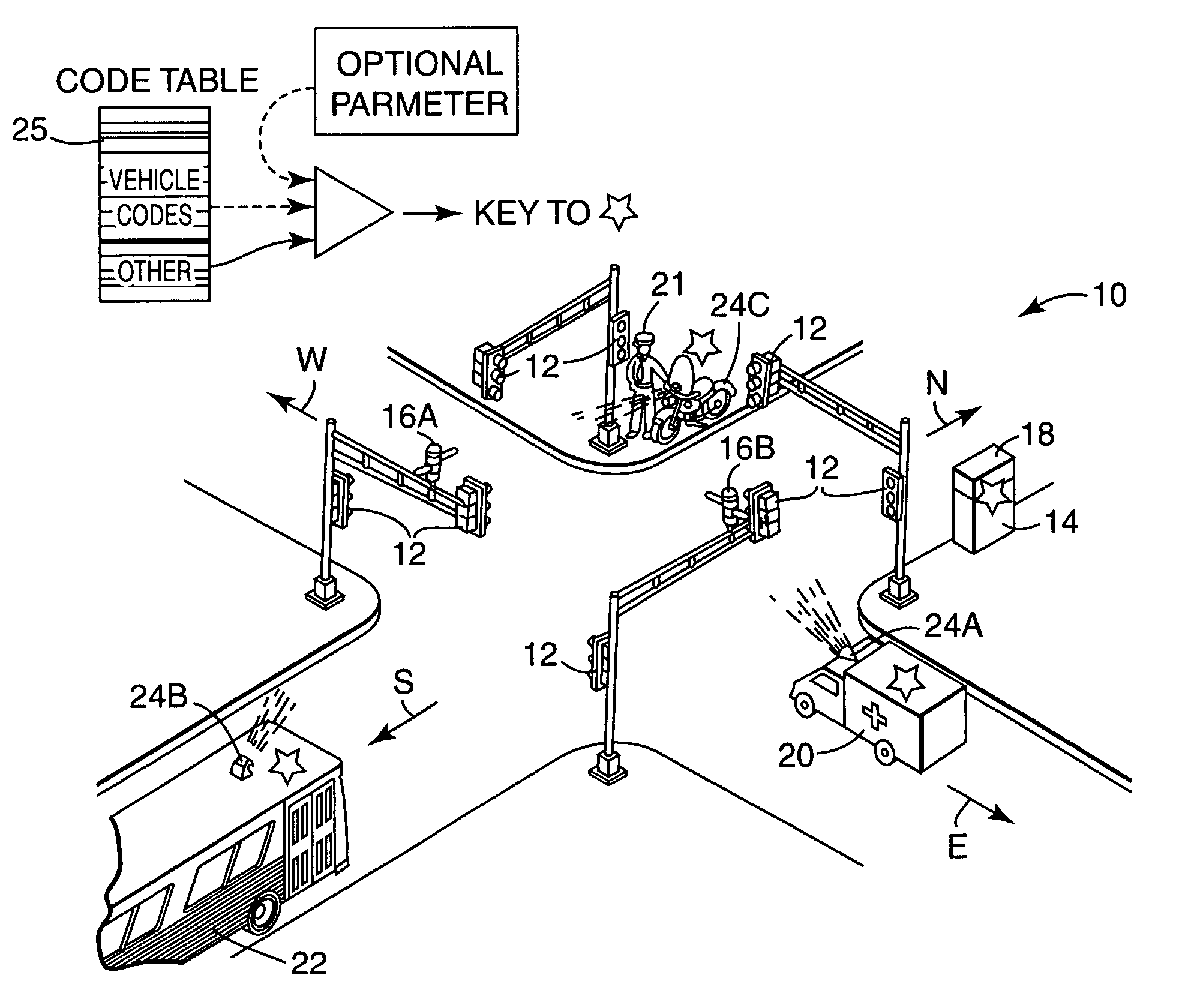 Traffic preemption system signal validation method