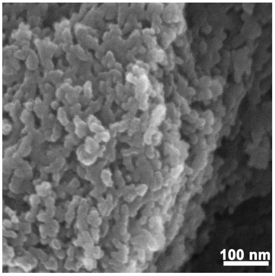 Heteroatom-doped carbon-load iron carbide/ molybdenum or tungsten carbide catalyst and preparation method and application thereof