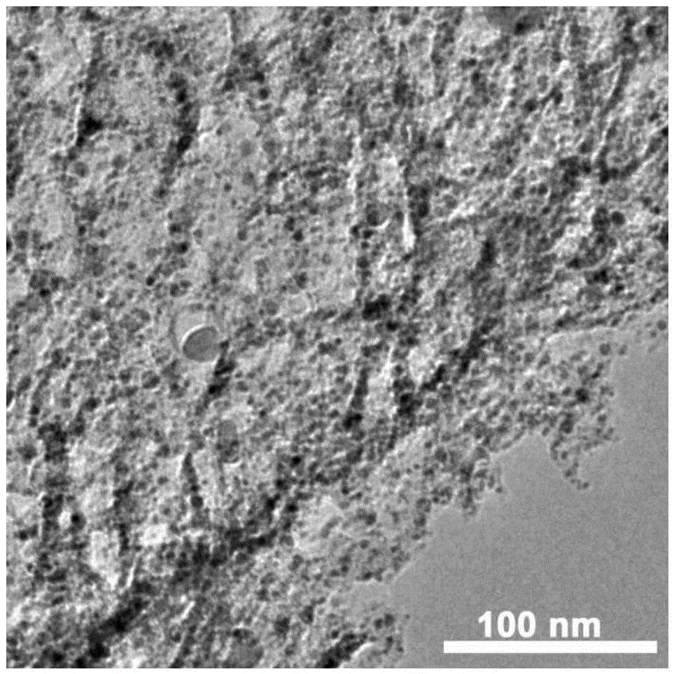 Heteroatom-doped carbon-load iron carbide/ molybdenum or tungsten carbide catalyst and preparation method and application thereof