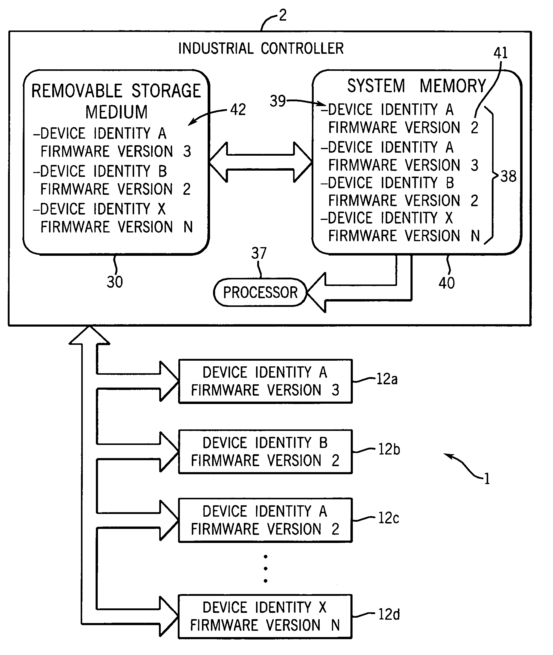 System and method for automatically matching programmable data of devices within an industrial control system