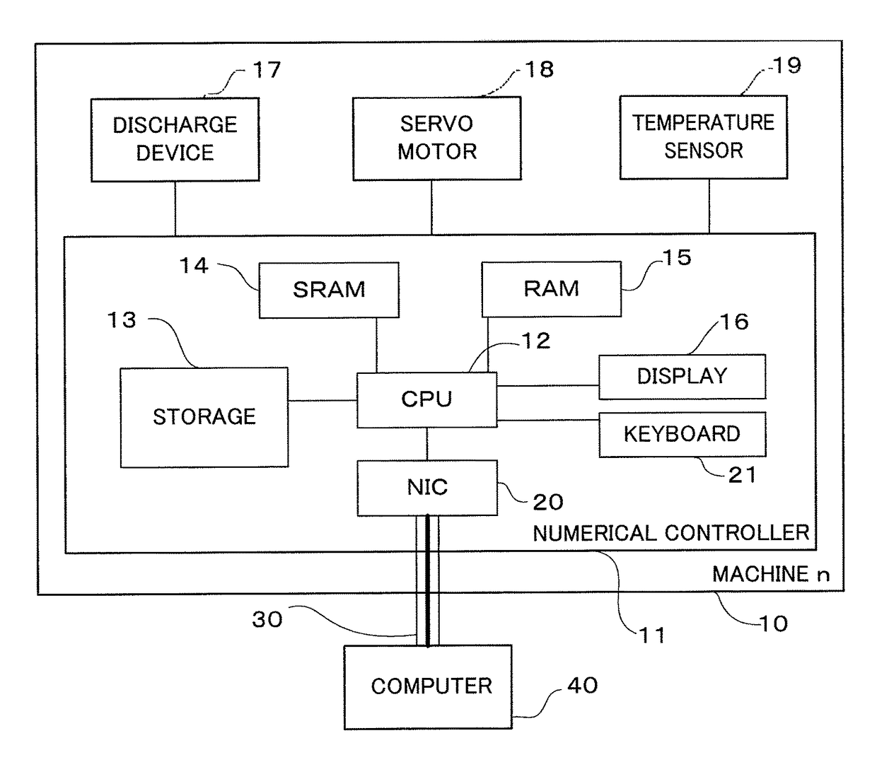 Data collection system for electric discharge machines