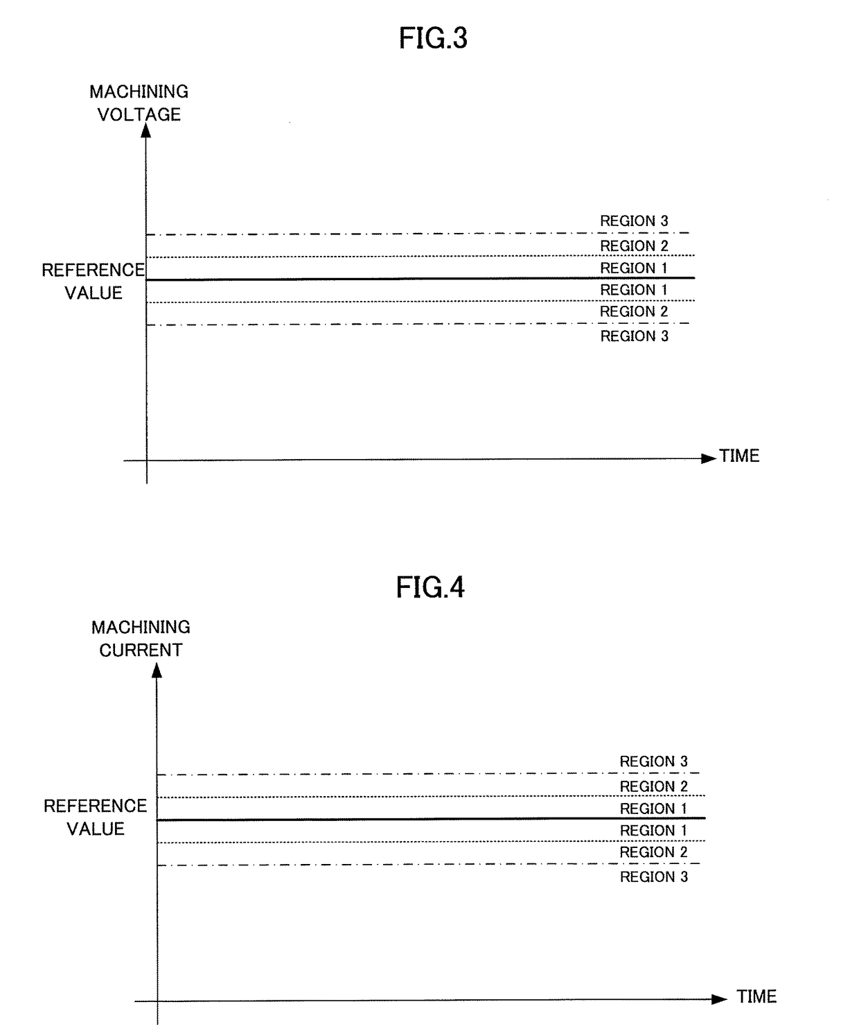 Data collection system for electric discharge machines