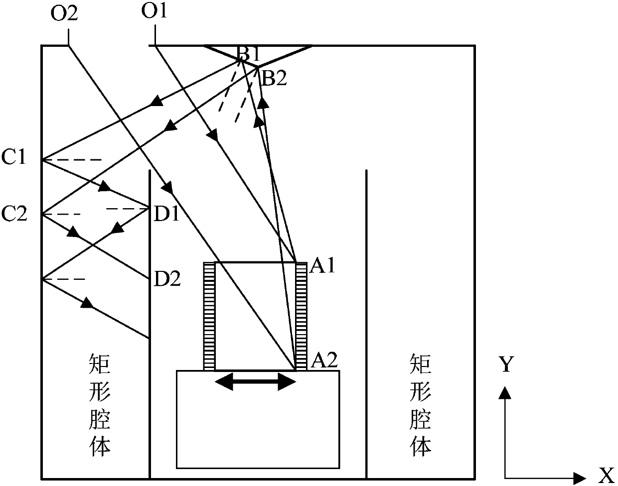 Optical trap system for point source transmittance test