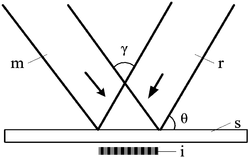 Device and method for laser interferometry of inner cone angle