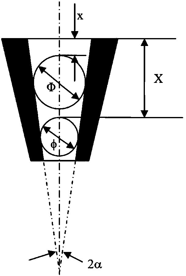 Device and method for laser interferometry of inner cone angle