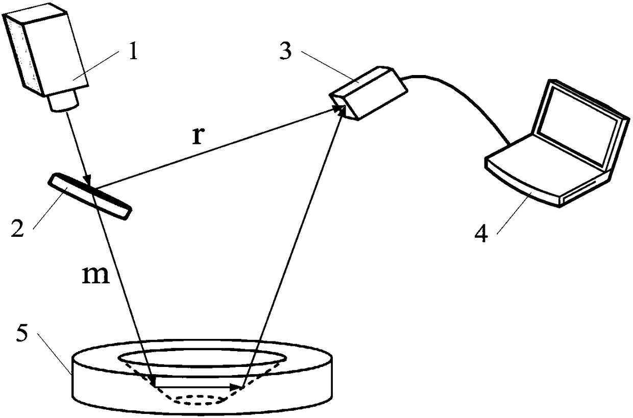 Device and method for laser interferometry of inner cone angle