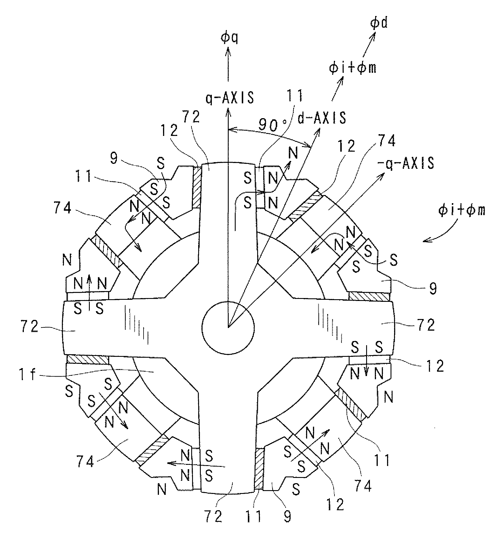 Motor apparatus including lundell motor having lundell-type rotor