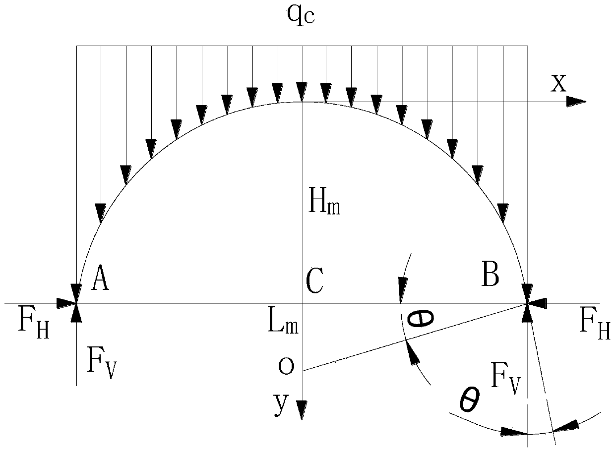 Stability Analysis Method for Upward Mining of Shallow Buried and Near-distance Room-and-Pillar Goaf