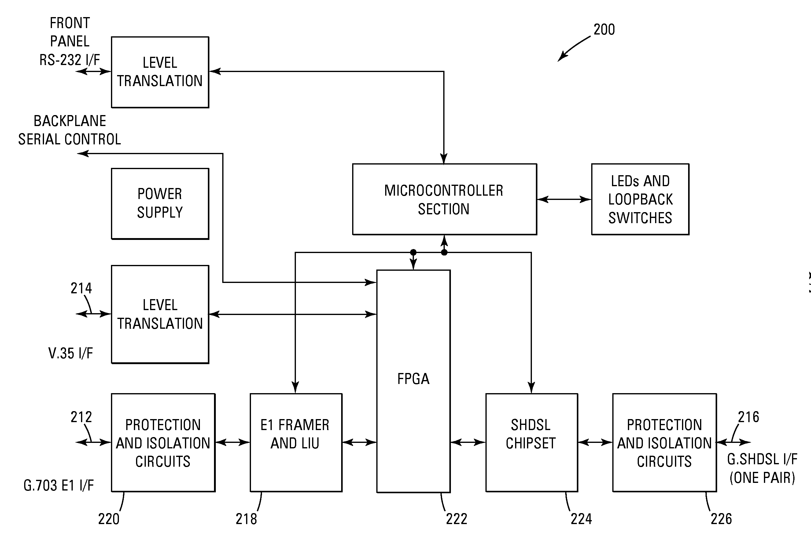 Concurrent Transmission of Traffic from Multiple Communication Interfaces