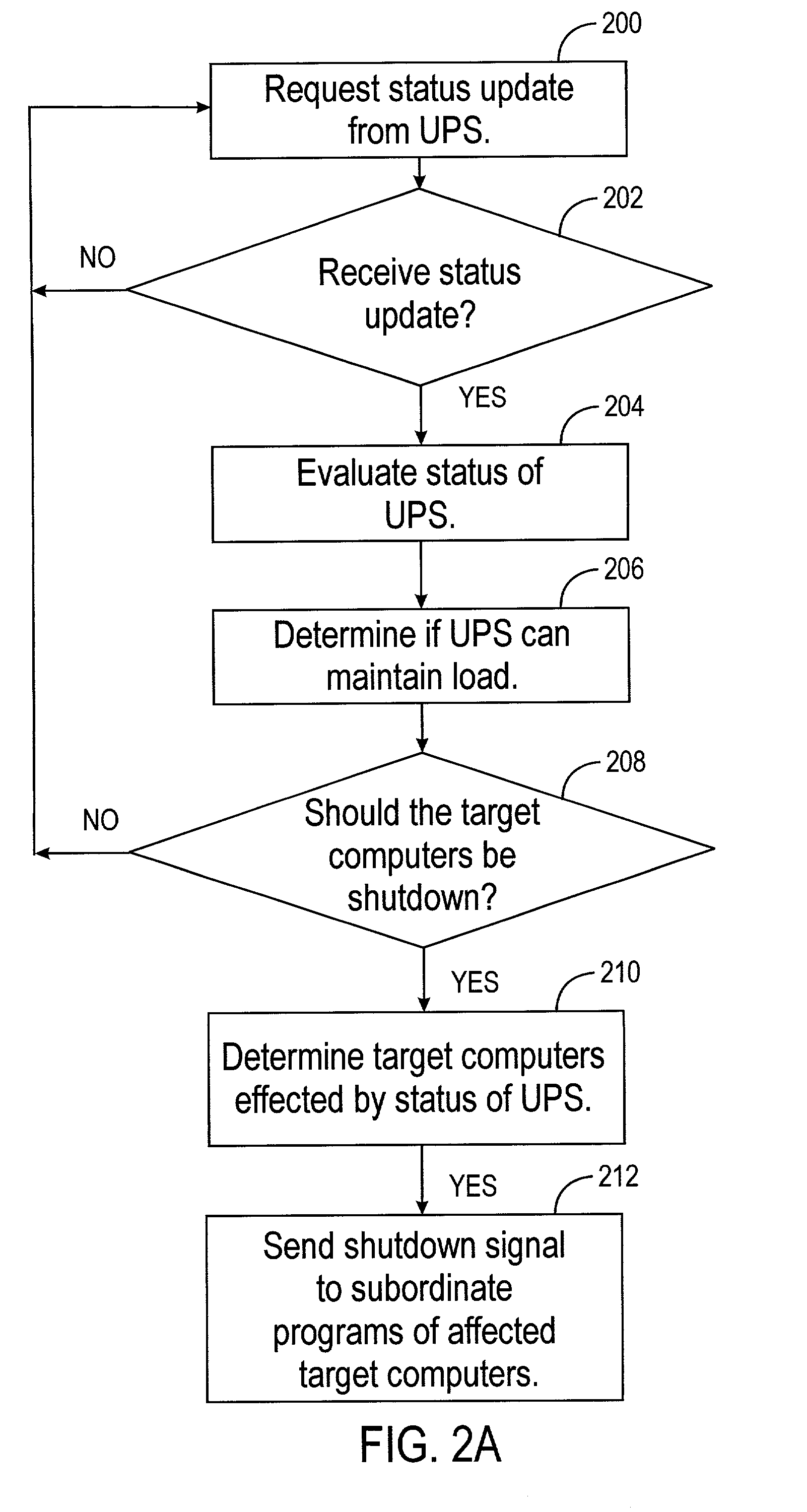 Method and system for monitoring an apparatus for a computer