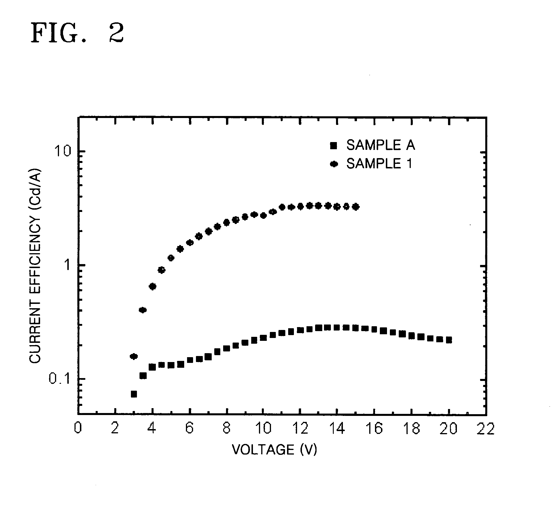 Silsesquioxane-based compound and organic light-emitting device including the same