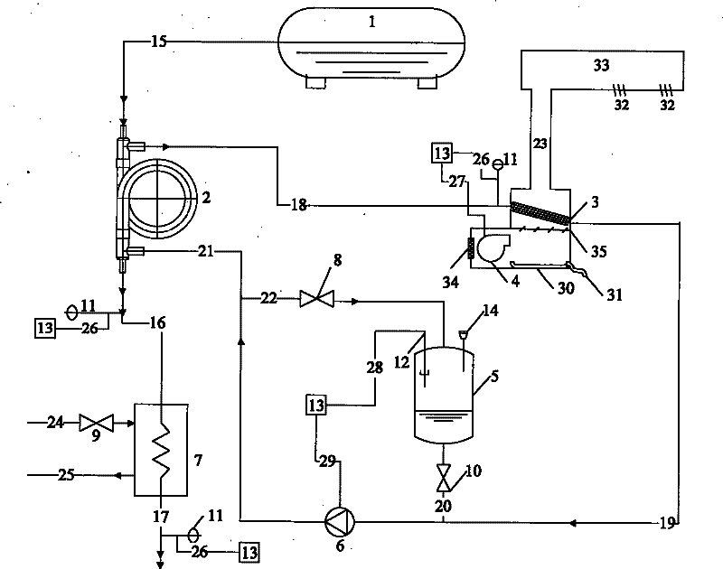 Automobile air-conditioner system capable of recovering cold energy of liquefied natural gas (LNG)