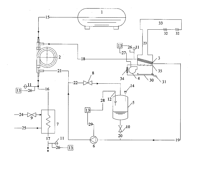 Automobile air-conditioner system capable of recovering cold energy of liquefied natural gas (LNG)