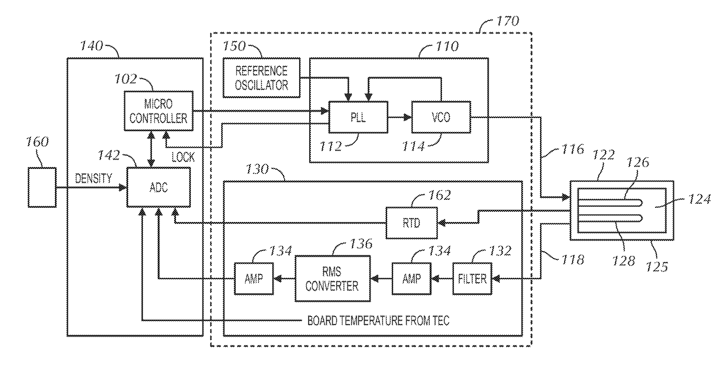 Method and Apparatus for Determining the Water Concentration in a Fluid Mixture